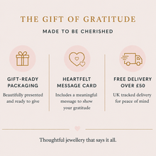 Load image into Gallery viewer, Promotional text about a gift set with packaging, message card, and free delivery on a light pink background.