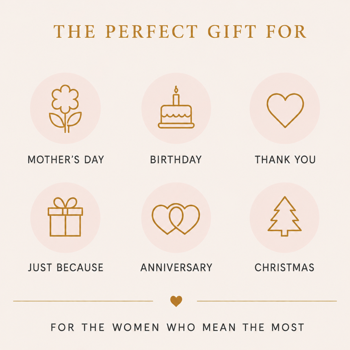 Icon set for various occasions with text 'The Perfect Gift For' on a light pink background.