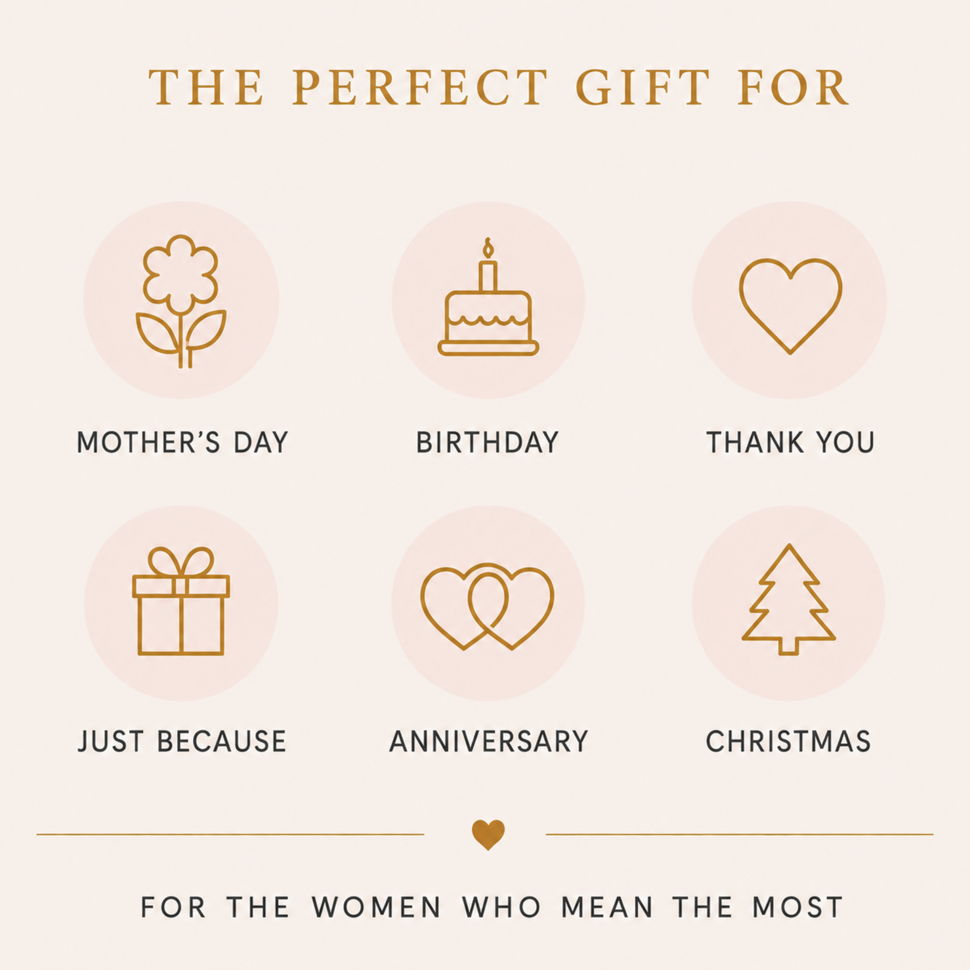 Icon set for various occasions with text 'The Perfect Gift For' on a light pink background.