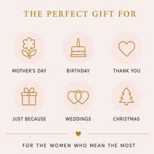 Load image into Gallery viewer, Icon set for various occasions with text on a light pink background
